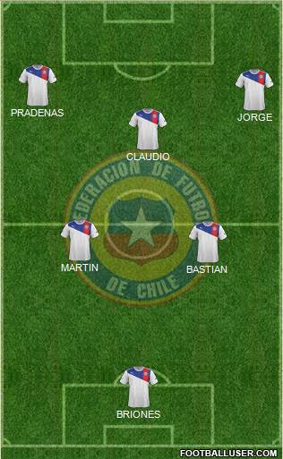 Chile Formation 2013