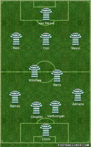 Celtic Formation 2013