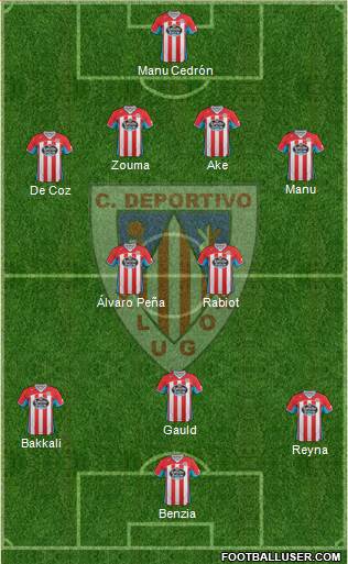 C.D. Lugo Formation 2013