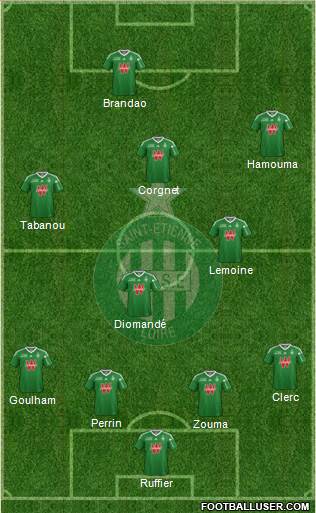 A.S. Saint-Etienne Formation 2013