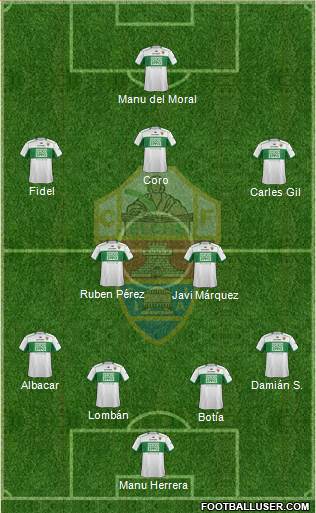 Elche C.F., S.A.D. Formation 2013