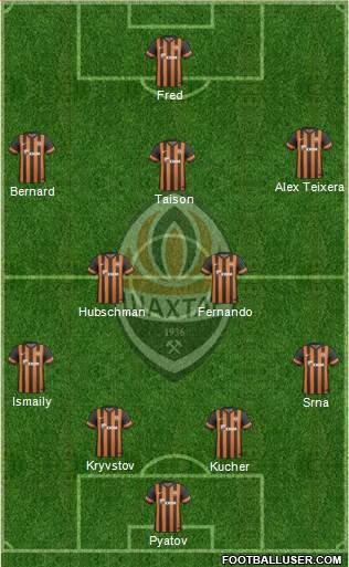 Shakhtar Donetsk Formation 2013