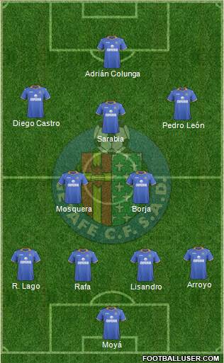 Getafe C.F., S.A.D. Formation 2013