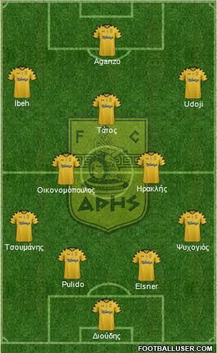 AS Aris Salonika Formation 2013