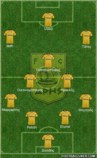 AS Aris Salonika Formation 2013