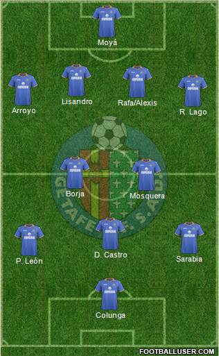 Getafe C.F., S.A.D. Formation 2013