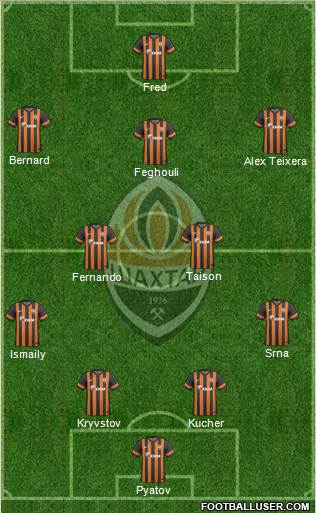 Shakhtar Donetsk Formation 2013