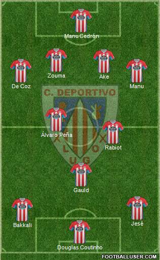 C.D. Lugo Formation 2013