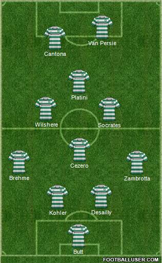 Celtic Formation 2013