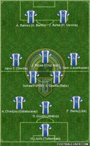 Hércules C.F., S.A.D. Formation 2013