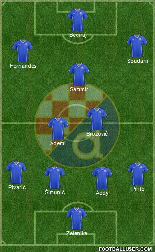 NK Dinamo Formation 2013