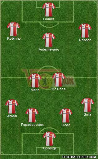 1.FC Union Berlin Formation 2013