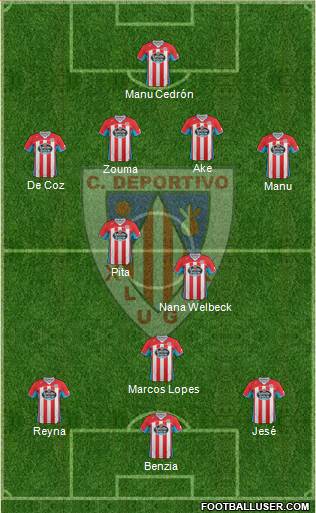 C.D. Lugo Formation 2013