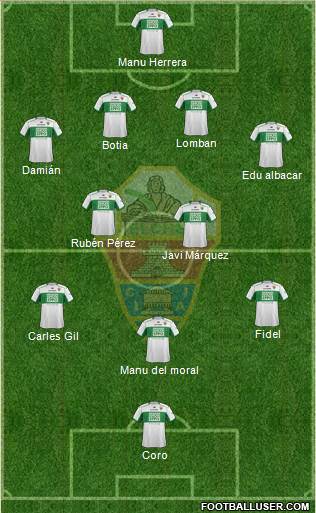 Elche C.F., S.A.D. Formation 2013