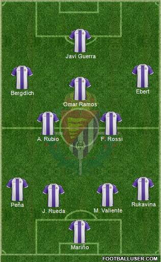 R. Valladolid C.F., S.A.D. Formation 2013