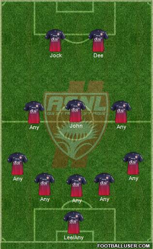 A.S. Nancy Lorraine Formation 2013