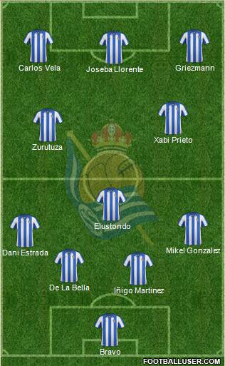 Real Sociedad C.F. B Formation 2013