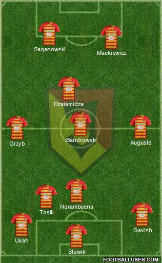 Jagiellonia Bialystok Formation 2013