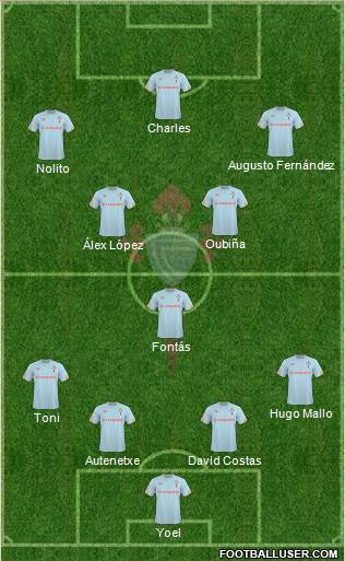 R.C. Celta S.A.D. B Formation 2013