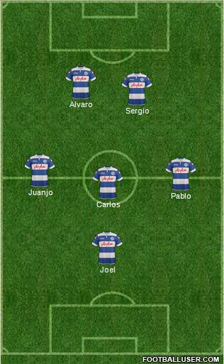 Queens Park Rangers Formation 2013