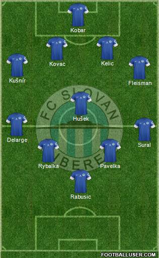 Slovan Liberec Formation 2013