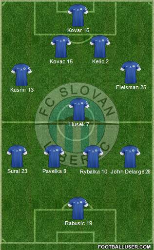 Slovan Liberec Formation 2013