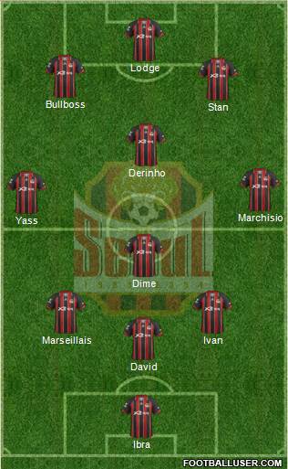 FC Seoul Formation 2013