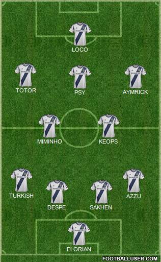 Los Angeles Galaxy Formation 2013