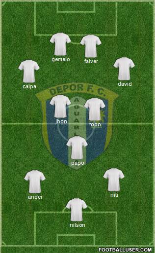 C Depor FC Formation 2013