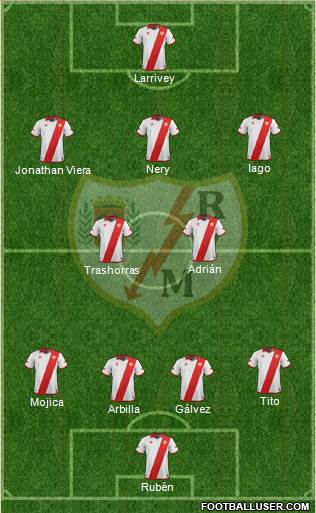 Rayo Vallecano de Madrid S.A.D. Formation 2013