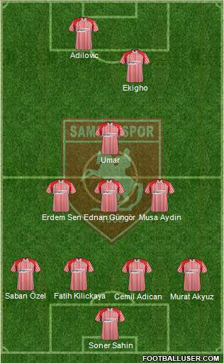 Samsunspor Formation 2013