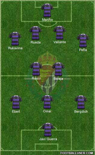 R. Valladolid C.F., S.A.D. Formation 2013