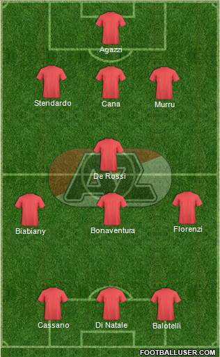 AZ Alkmaar Formation 2013