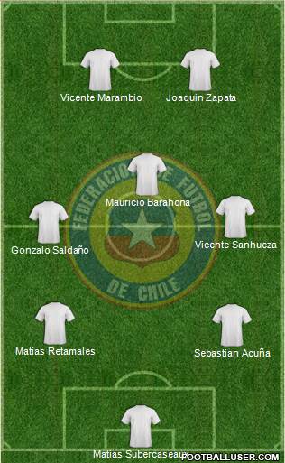 Chile Formation 2013