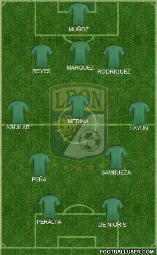 Club Deportivo León Formation 2013