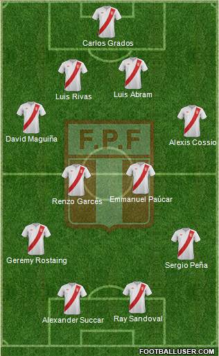 Peru Formation 2013