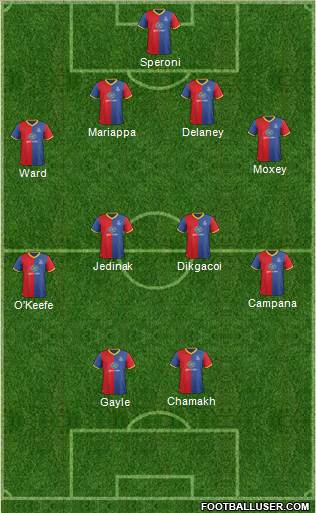 Crystal Palace Formation 2013