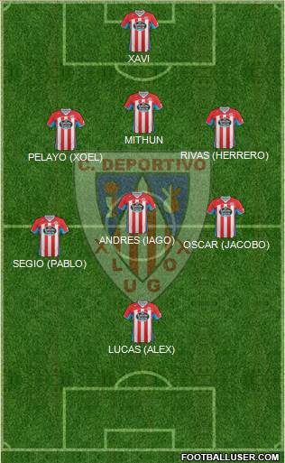 C.D. Lugo Formation 2013