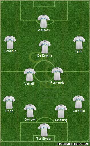 Slovenia Formation 2013