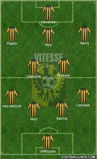 Vitesse Formation 2013