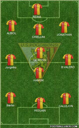 Poggibonsi Formation 2013