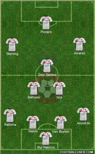 OGC Nice Côte d'Azur Formation 2013