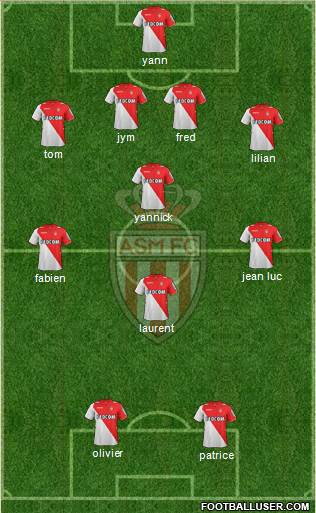 AS Monaco FC Formation 2013