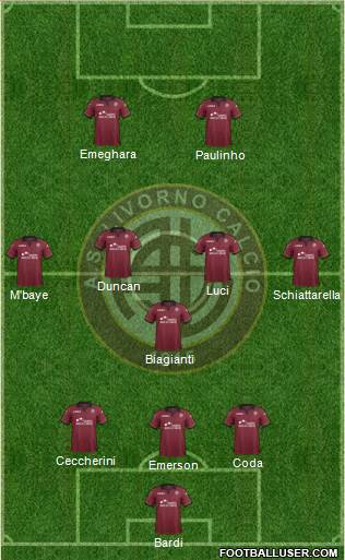 Livorno Formation 2013