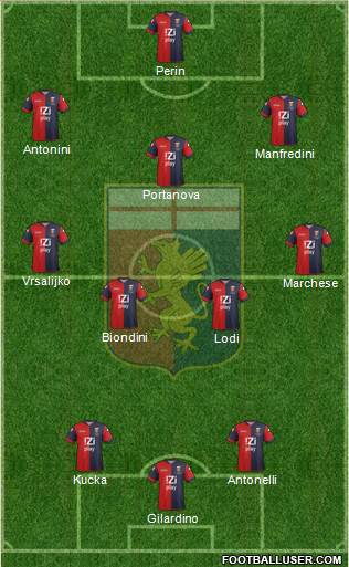 Genoa Formation 2013