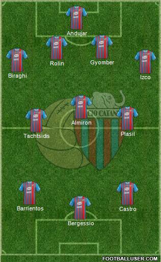 Catania Formation 2013