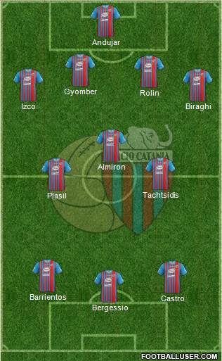 Catania Formation 2013