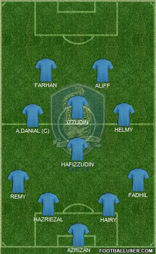 South Korea Formation 2013