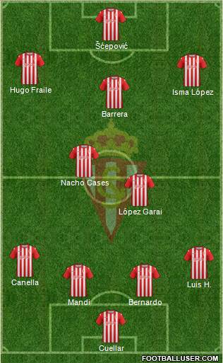 Real Sporting S.A.D. Formation 2013