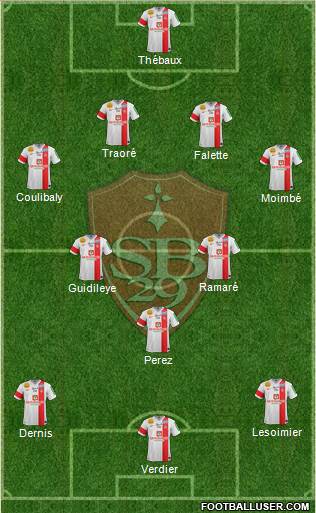 Stade Brestois 29 Formation 2013